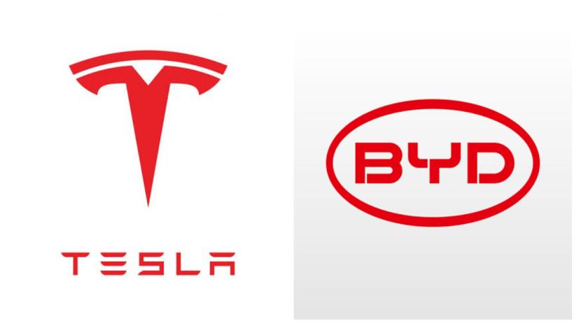Saling Bersaing Pasar Mobil Listrik, Ini Perbandingan Tesla dan Pesaingnya BYD