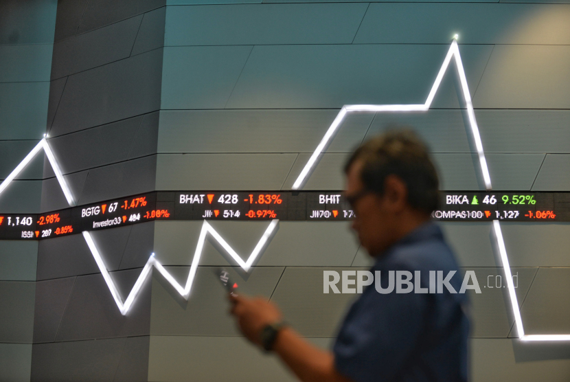 The Fed Bikin Bingung, Saham-Saham Perbankan Melemah